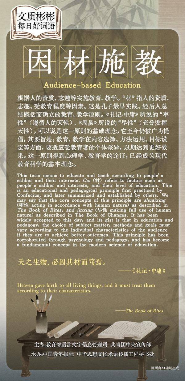 康乾配资 文质彬彬·每日好词语｜因材施教